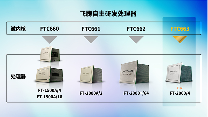 【重磅】廣州高能GM-FT2000飛騰主板震撼來(lái)襲 新一代桌面處理器新品上市